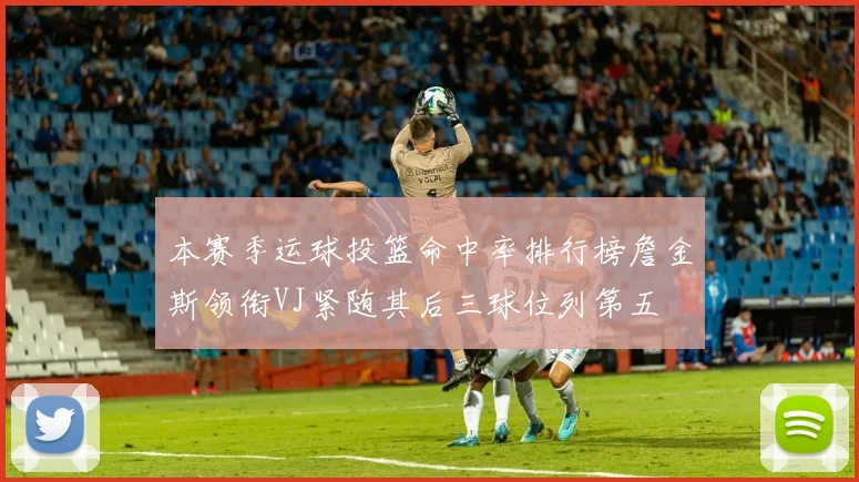 本赛季运球投篮命中率排行榜詹金斯领衔VJ紧随其后三球位列第五